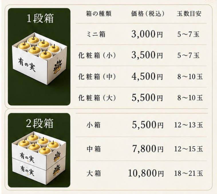 料金表
